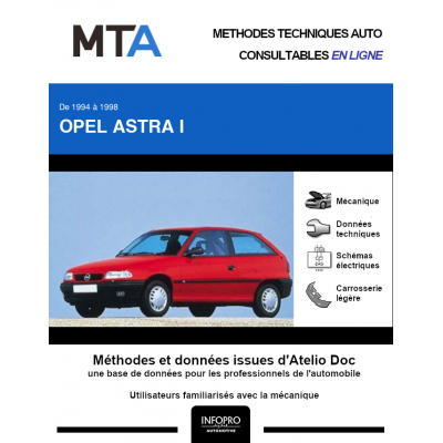 MTA Opel Astra I HAYON 3 portes de 07/1994 à 09/1998