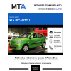 MTA Kia Picanto I HAYON 5 portes de 05/2004 à 12/2007