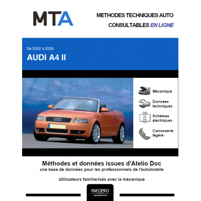 MTA Audi A4 II CABRIOLET 2 portes de 04/2002 à 12/2005