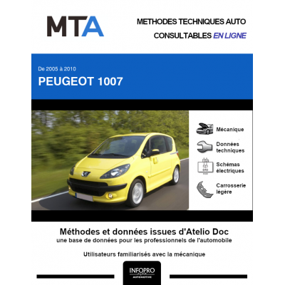 MTA Peugeot 1007 HAYON 3 portes de 04/2005 à 12/2010