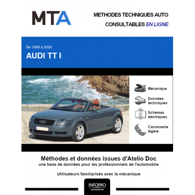 MTA Audi Tt I CABRIOLET 2 portes de 09/1999 à 09/2006