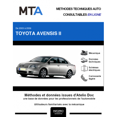 MTA Toyota Avensis II BERLINE 4 portes de 05/2005 à 08/2006