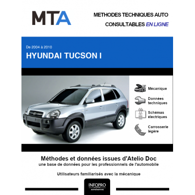 MTA Hyundai Tucson I BREAK 5 portes de 09/2004 à 10/2010