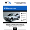 MTA Hyundai Tucson I BREAK 5 portes de 09/2004 à 10/2010