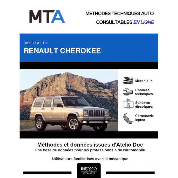 MTA Renault Cherokee BREAK 5 portes de 01/1977 à 12/1992