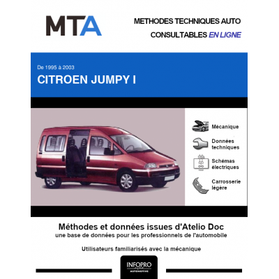 MTA Citroen Jumpy I COMBI 4 portes de 01/1996 à 12/2003