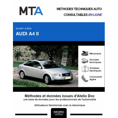 MTA Audi A4 II BERLINE 4 portes de 01/2001 à 11/2004