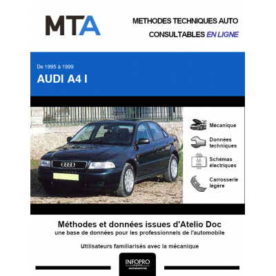 MTA Audi A4 I BERLINE 4 portes de 02/1995 à 02/1999