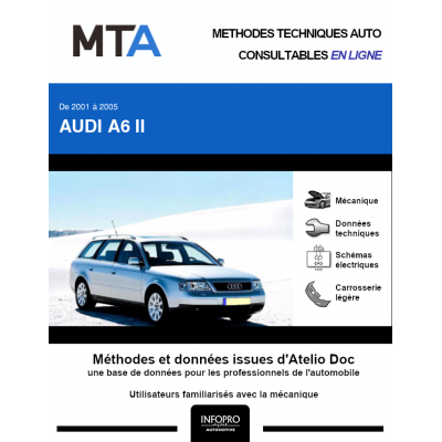 MTA Audi A6 II BREAK 5 portes de 07/2001 à 04/2005