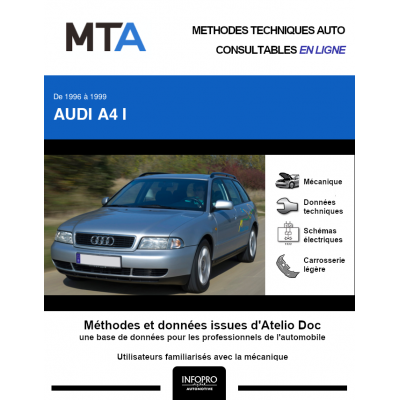 MTA Audi A4 I BREAK 5 portes de 04/1996 à 02/1999