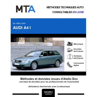 MTA Audi A4 I BREAK 5 portes de 02/1999 à 09/2001