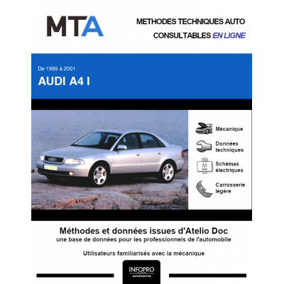 MTA Audi A4 I BERLINE 4 portes de 02/1999 à 01/2001