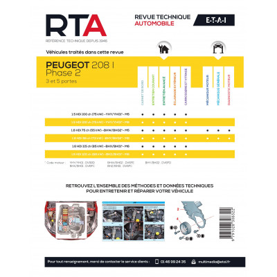 RTA 849 - PEUGEOT 208 PHASE 2 (2015 à 2019)