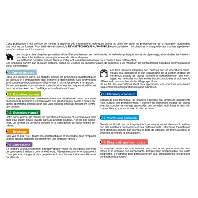 RTA 849 - PEUGEOT 208 PHASE 2 (2015 à 2019)