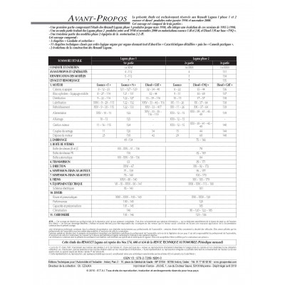 RTA PDF 123 RENAULT LAGUNA I (1994 à 2000)