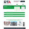 Pack RTA 863 - DACIA DUSTER II 1.5 dCi 90 à 115 ch (2018 à 2021) + PDF