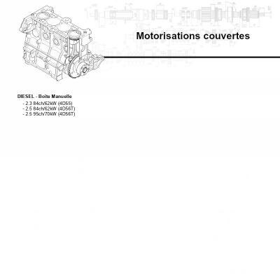 Motorisations