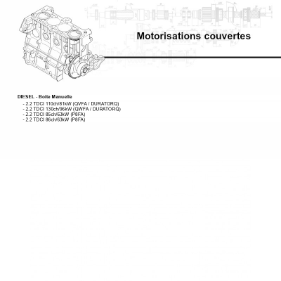 Motorisations