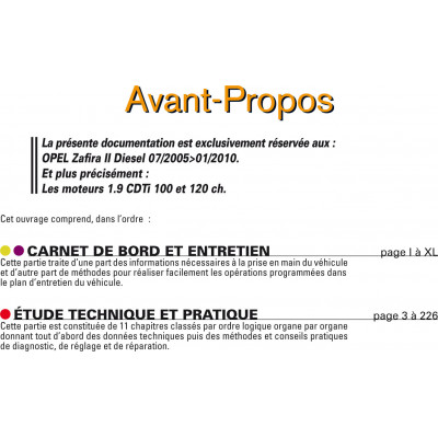 PACK RTA B758 - OPEL ZAFIRA II (B) (2005 à 2010) + PDF