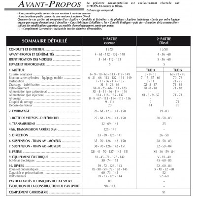 RTA PDF 100 - CITROEN AX (1986 à 1998)