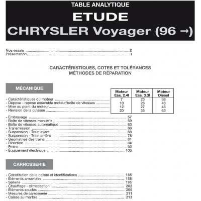 RTA PDF 380.1 - CHRYSLER GRAND VOYAGER III - 1996 à 2001