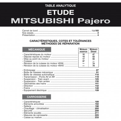 Pack RTA 387 - MITSUBISHI PAJERO II (1991 à 2000) + PDF