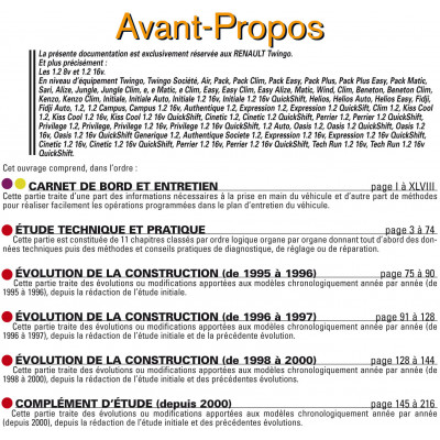 PACK RTA 558 - RENAULT TWINGO I (1993 à 2004) + PDF