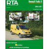 RTA PDF B755 - RENAULT TRAFIC II phase 2 (2006 à 2011)