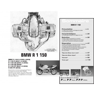 RMT HS 11.1 BMW R850RT-R1100-R1150 (1999 à 2002)
