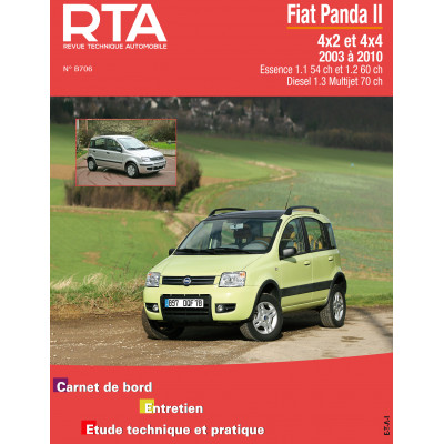 RTA B706 - FIAT PANDA II (2003 à 2010)