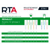 RTA PDF 858 - RENAULT SCENIC IV phase 1 (2016 à 2020)