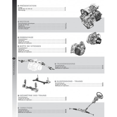 RTA PDF TAP-426 - PEUGEOT 206 S16 (1999 à 2006)
