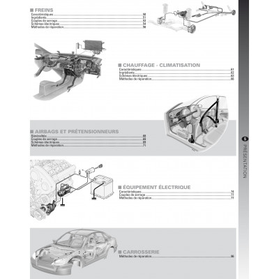 Pack RTA TAP-426 - PEUGEOT 206 S16 (1999 à 2006) + PDF