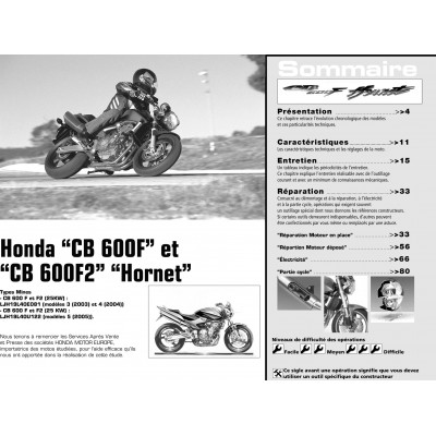 Pack RMT 138 - HONDA CB 600F (2003 à 2005) - SUZUKI DL 650 (2004 à 2005) + PDF