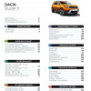 Pack RTA 863 - DACIA DUSTER II 1.5 dCi 90 à 115 ch (2018 à 2021) + PDF