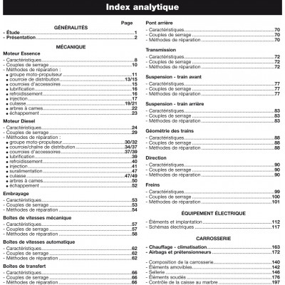 RTA PDF TAP 422 - LAND ROVER FREELANDER I (1998 à 2003)