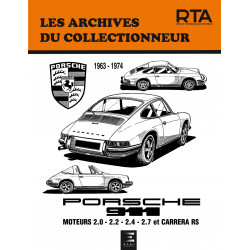 PDF PORSCHE 911 moteurs 2.0 à 2.7 (1963 à 1976) - Les Archives du Collectionneur n°29