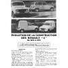 PDF RENAULT 4 (4 et 5 CV - 1961 à 1986) - Les Archives du Collectionneur n°50