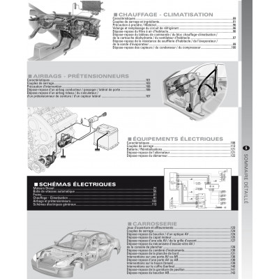 RTA PDF B713 - MERCEDES CLASSE C (S et W203) II phase 2 (2004 à 2007)
