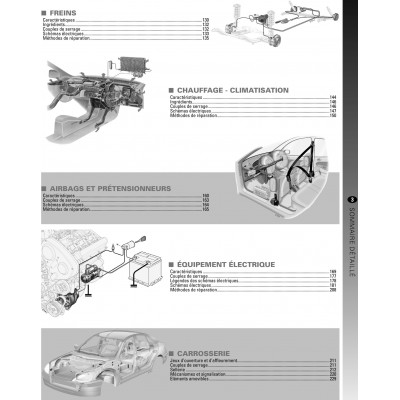 Pack RTA TAP 424 - ALFA ROMEO GIULIETTA phase 1 (2010 à 2013) + PDF