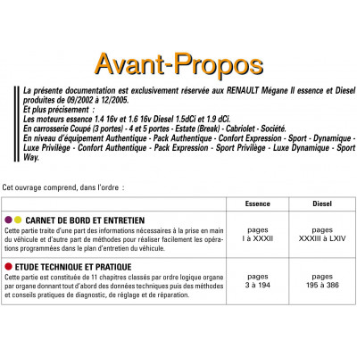PACK RTA 121 - RENAULT MEGANE II phase 1 (2002 à 2005) + PDF