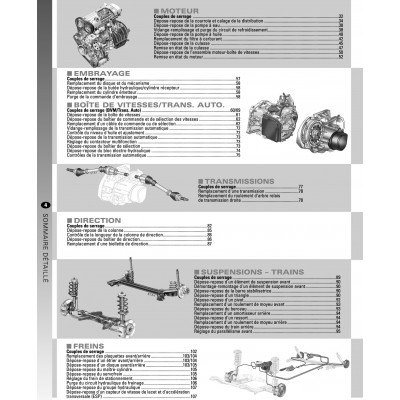 PACK RTA 121 - RENAULT MEGANE II phase 1 (2002 à 2005) + PDF