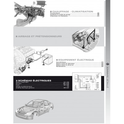 Pack RTA B712 - BMW SERIE 3 V (E90 et E91) (2005 à 2011) + PDF