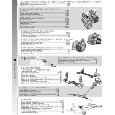 RTA PDF B712 - BMW SERIE 3 V (E90 et E91) (2005 à 2011)