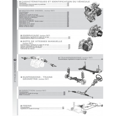 RTA PDF B712 - BMW SERIE 3 V (E90 et E91) (2005 à 2011)