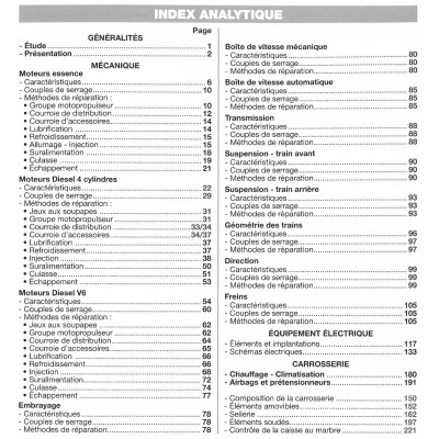 RTA PDF 419 - RENAULT ESPACE IV phase 1 (2002 à 2006)