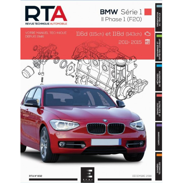 RTA 832 BMW SERIE 1 II PHASE 1 (F20/F21) (2011 à 2015)
