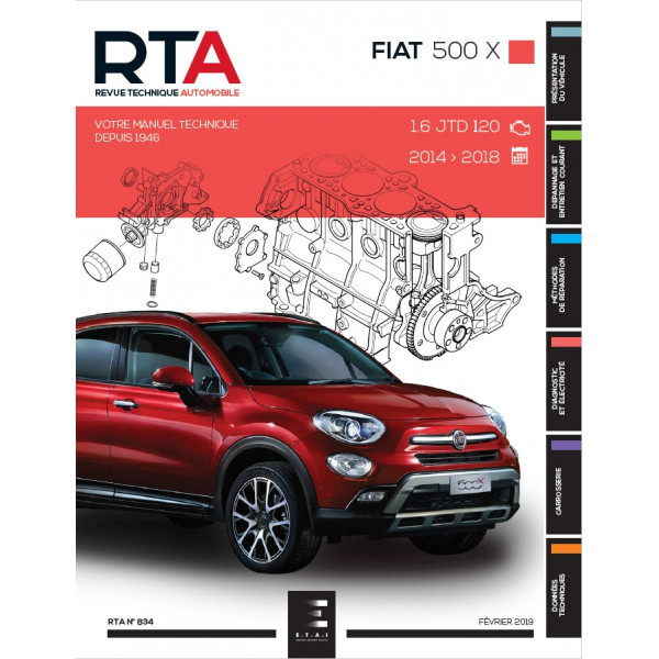 RTA 834 FIAT 500X (2014 à ce jour)