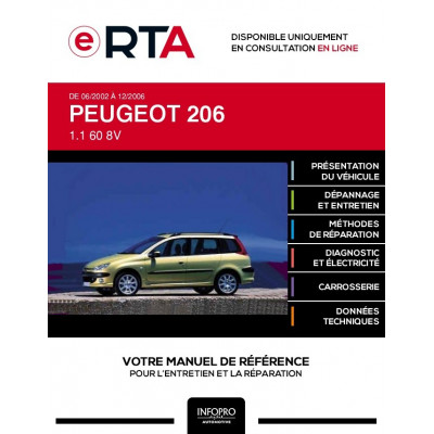E-RTA Peugeot 206 BREAK 5 portes de 06/2002 à 12/2006