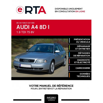 E-RTA Audi A4 I BREAK 5 portes de 04/1996 à 02/1999